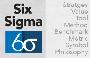 Six Sigma Training Opportunities