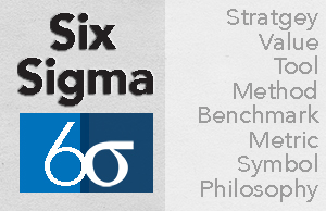 SixSigmaWeb