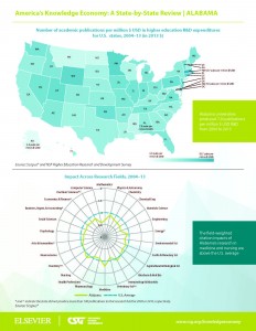 AL_American Knowledge Economy study_Page_2