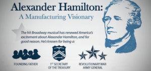 hamilton-blogfeaturedimage702x330-1